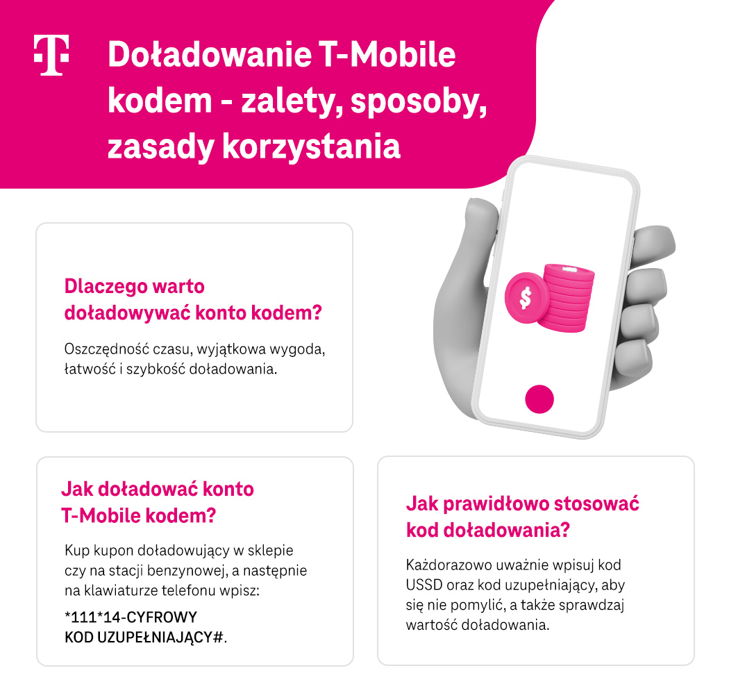 Doładowanie Orange Kodem Z Innego Telefonu www.t-mobile.pl